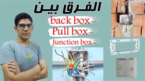 pull and junction boxes review questions|pull box flashcards.